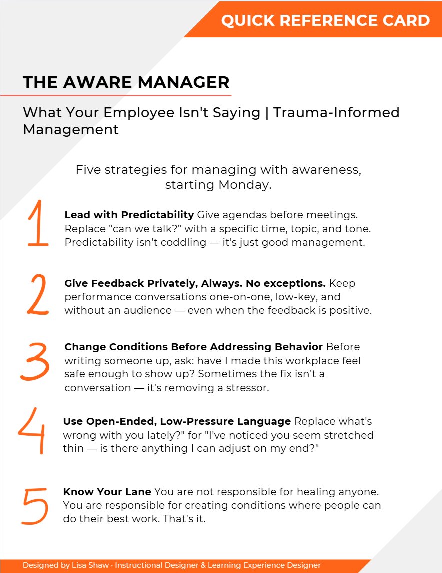The Aware Manager Quick Reference Card